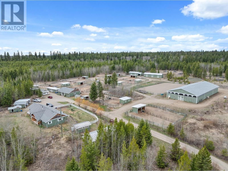 Tertiary Property View