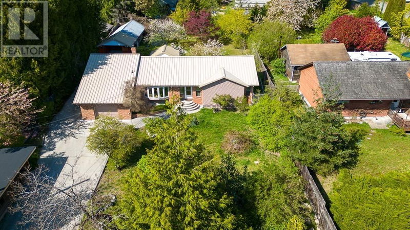Tertiary Property View