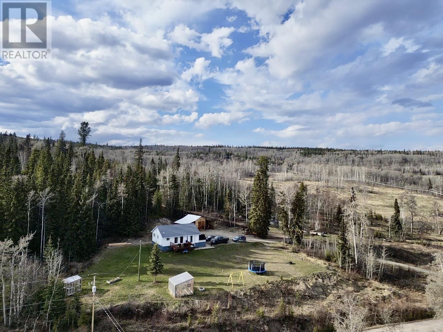 Primary Property View