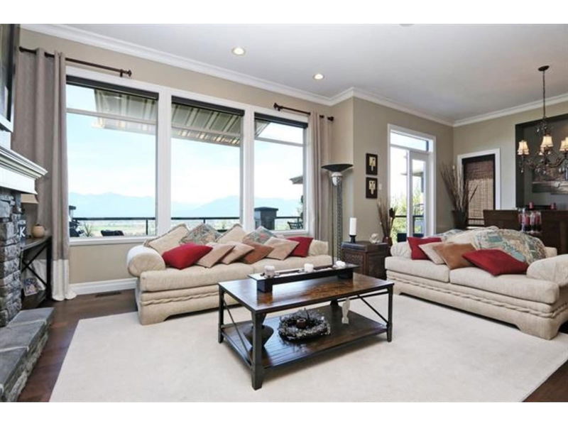 Tertiary Property View