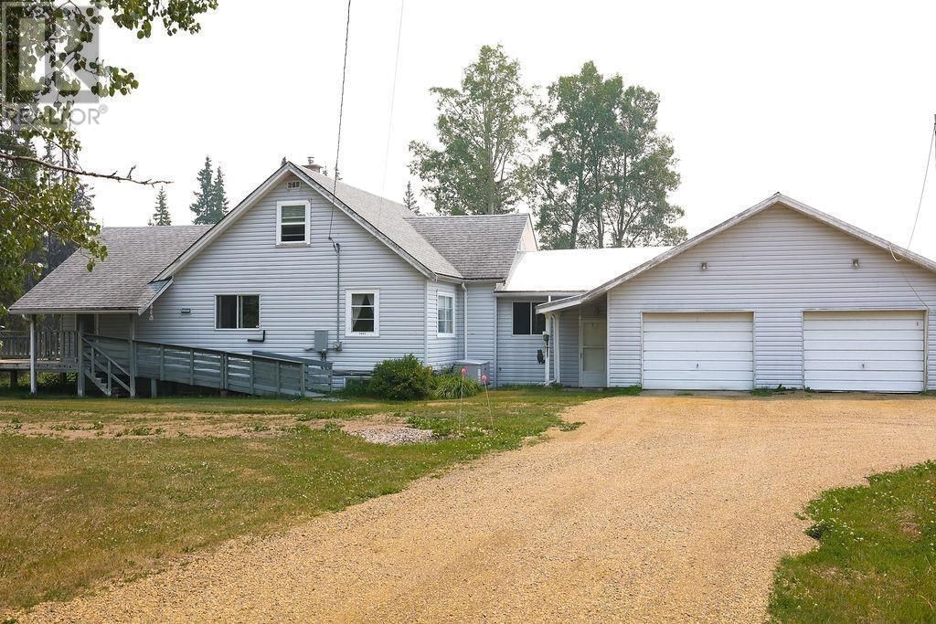 Primary Property View