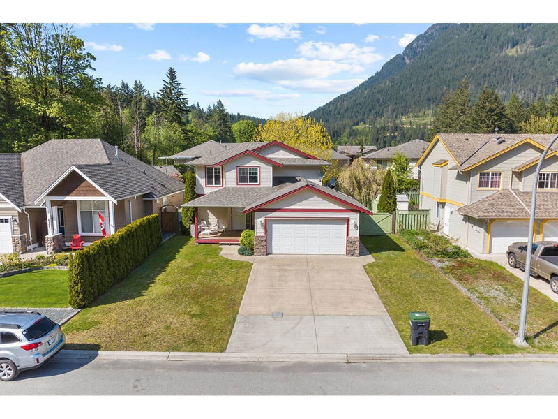 Secondary Property View