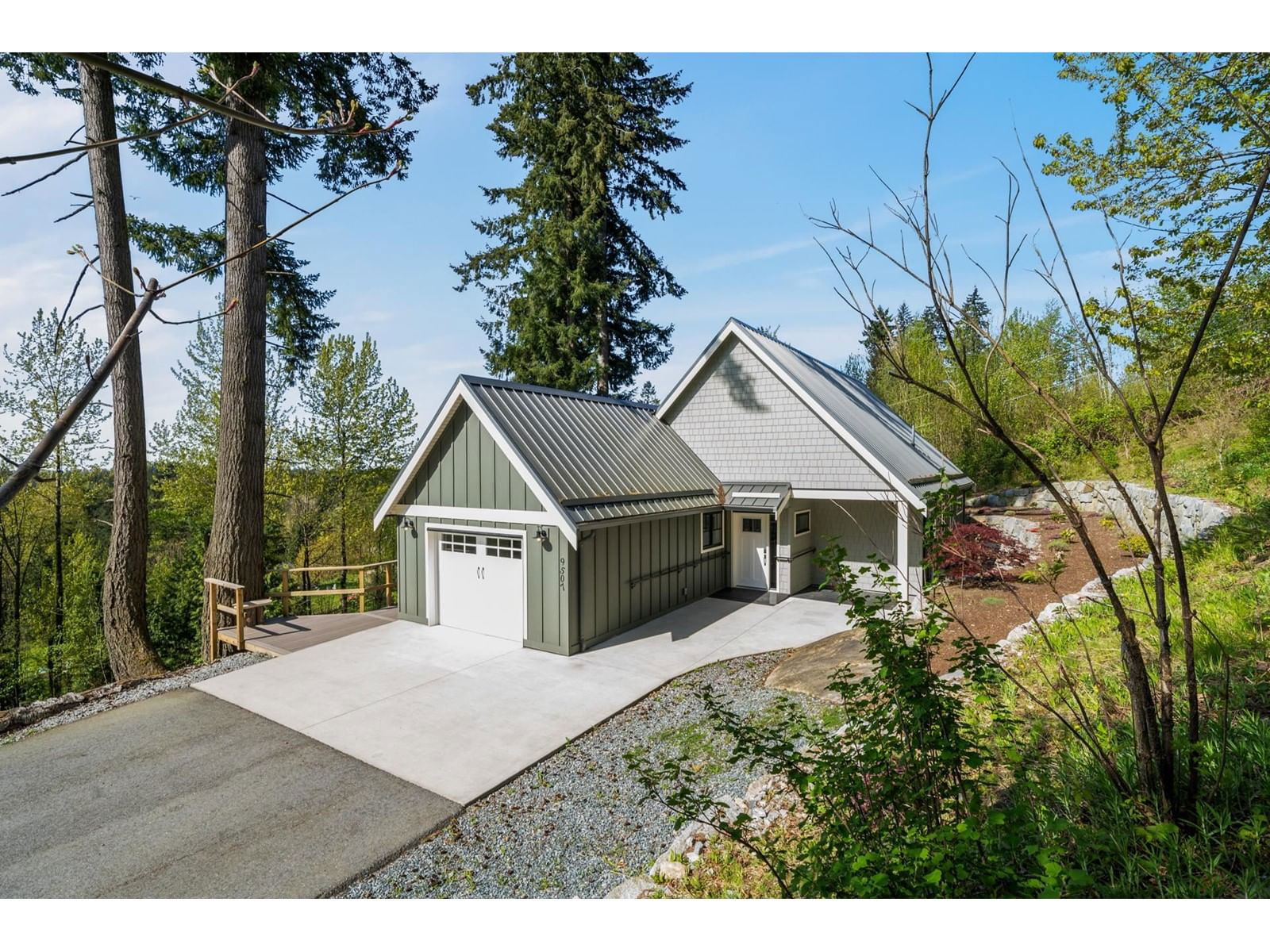 Primary Property View