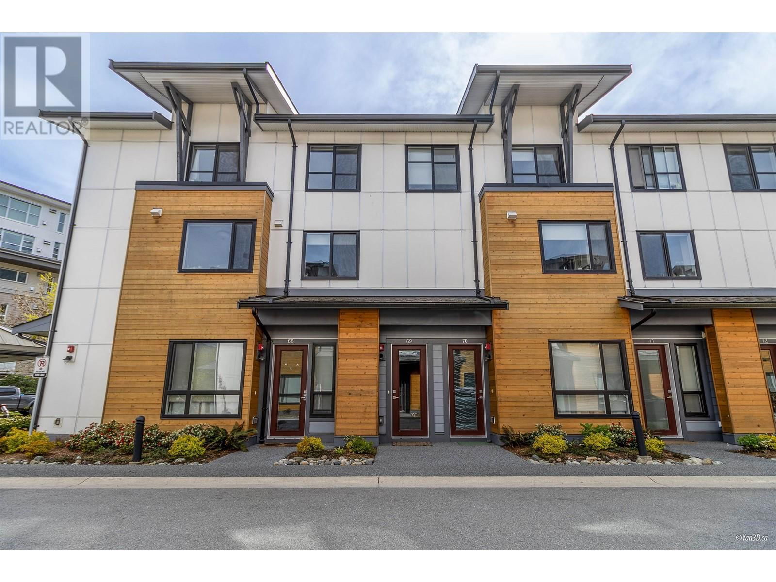 Primary Property View