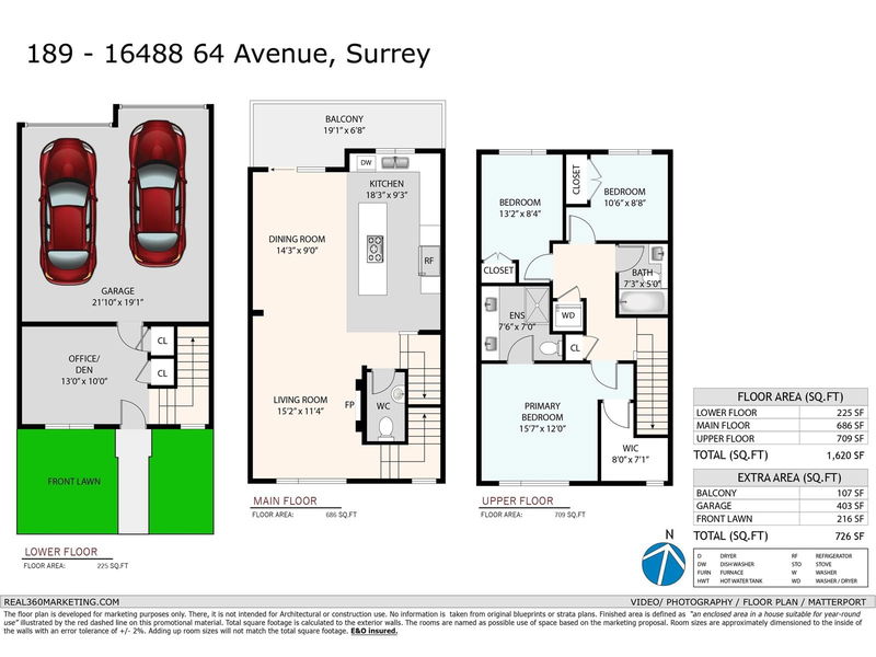 Tertiary Property View