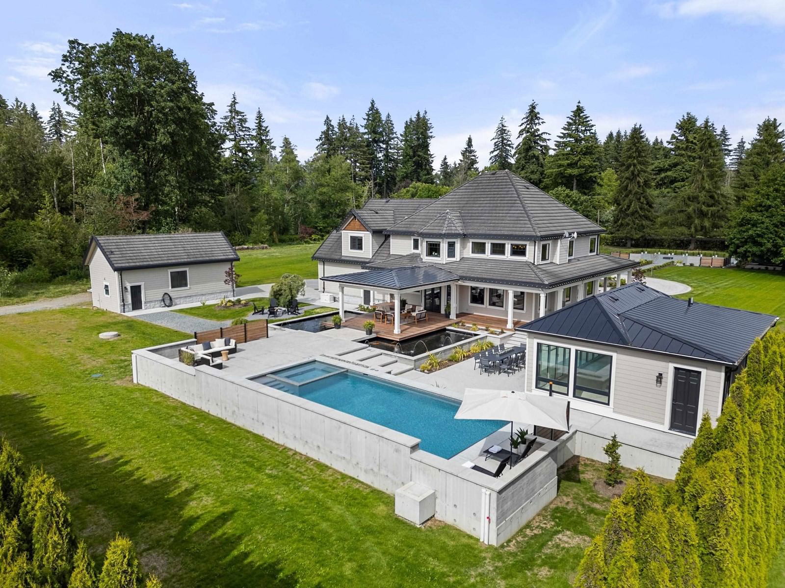 Primary Property View