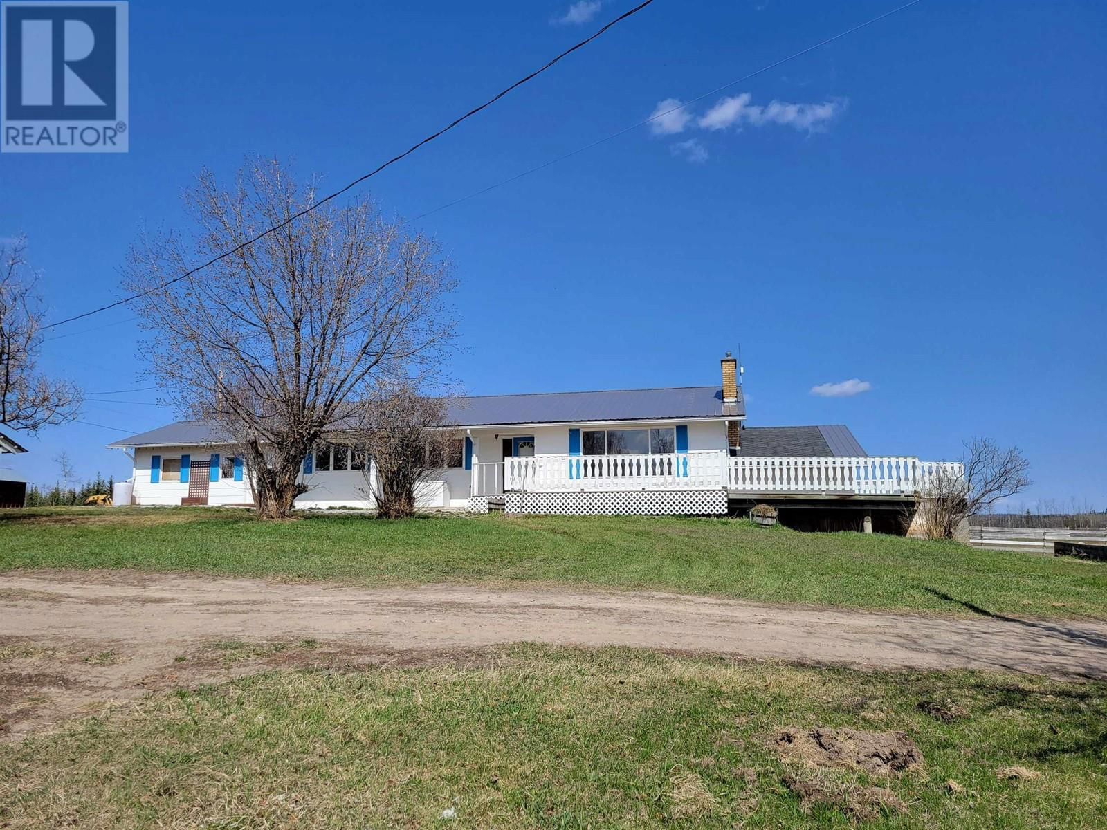 Primary Property View