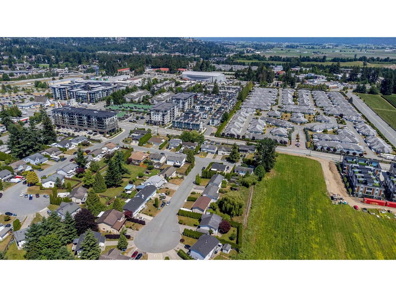 Tertiary Property View