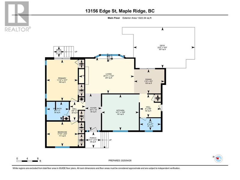 Secondary Property View