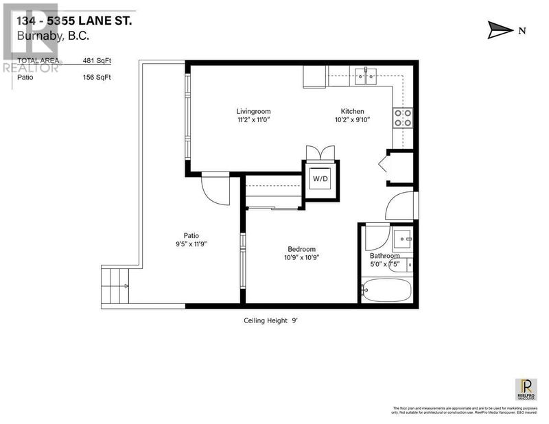 Tertiary Property View