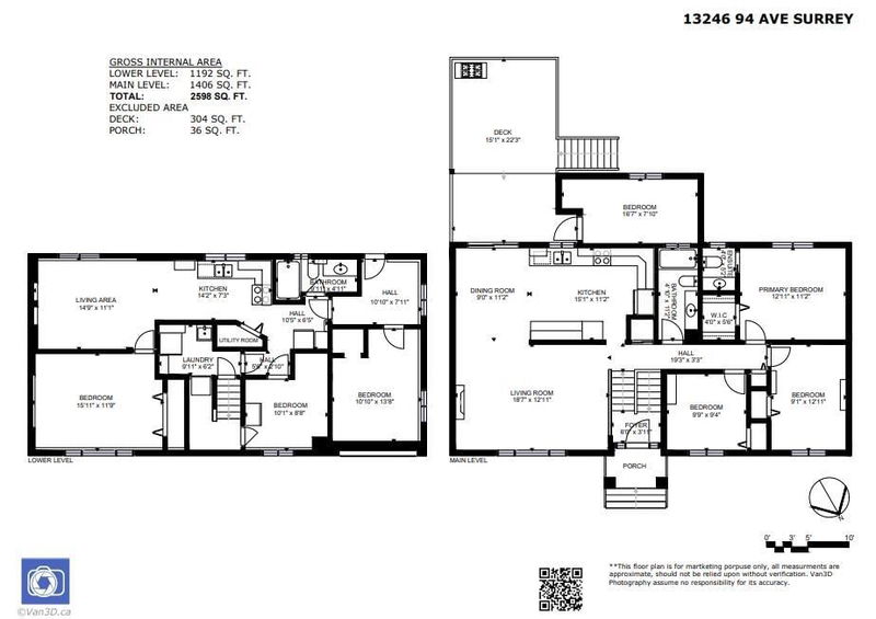 Tertiary Property View