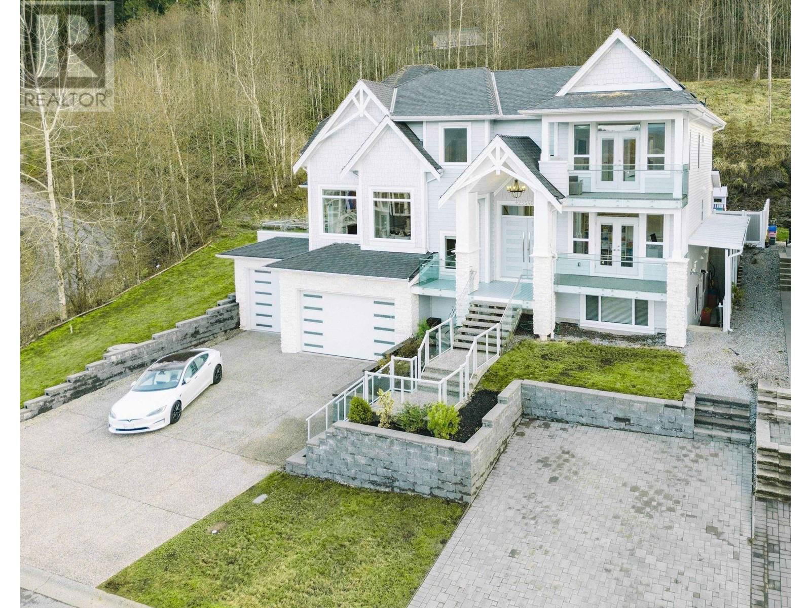 Primary Property View
