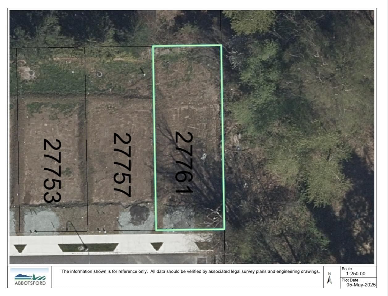 Primary Property View