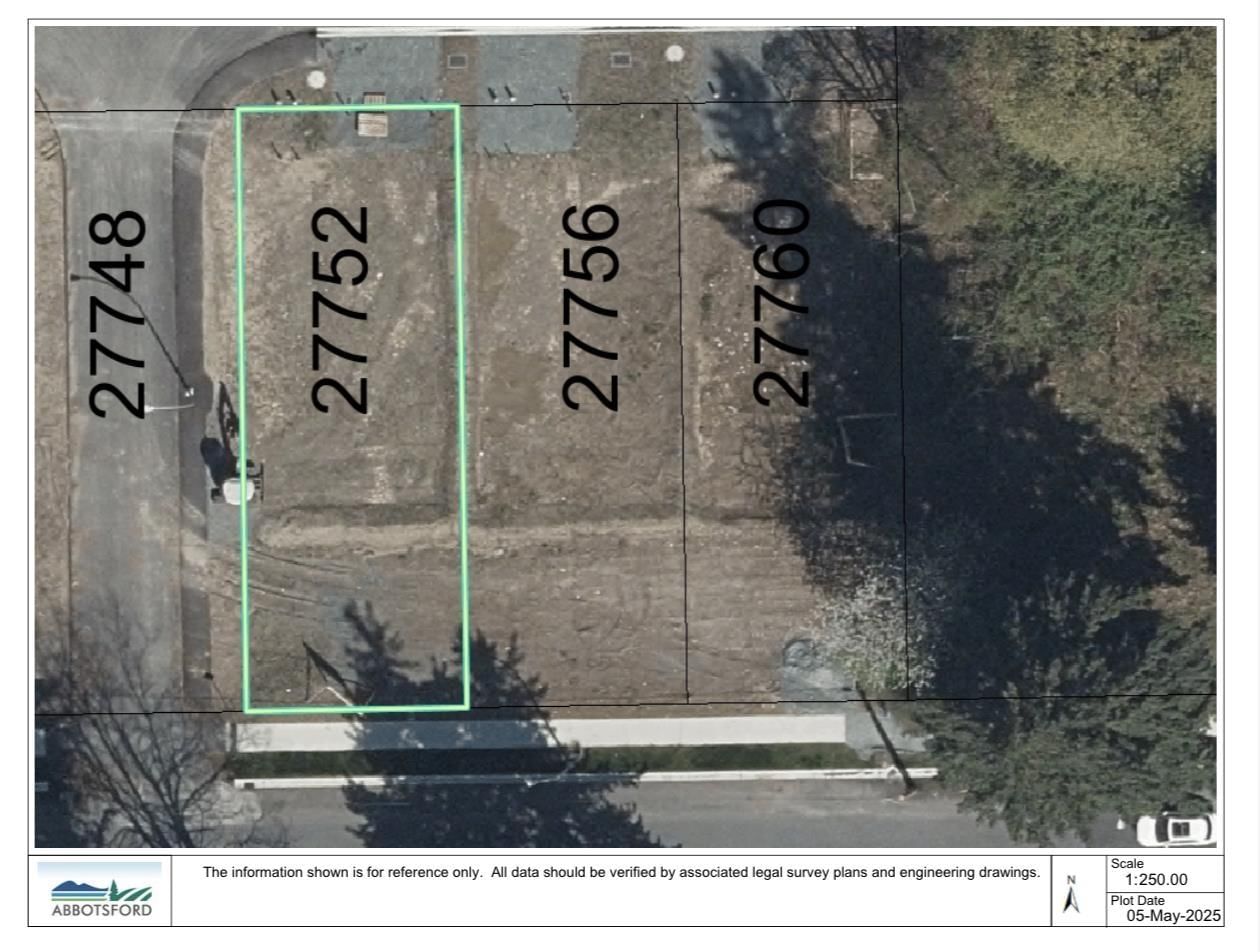 Primary Property View