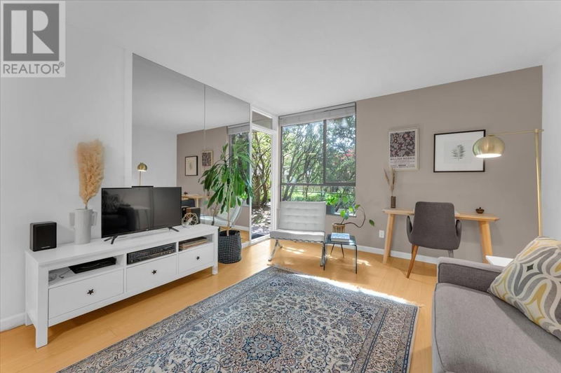 Tertiary Property View