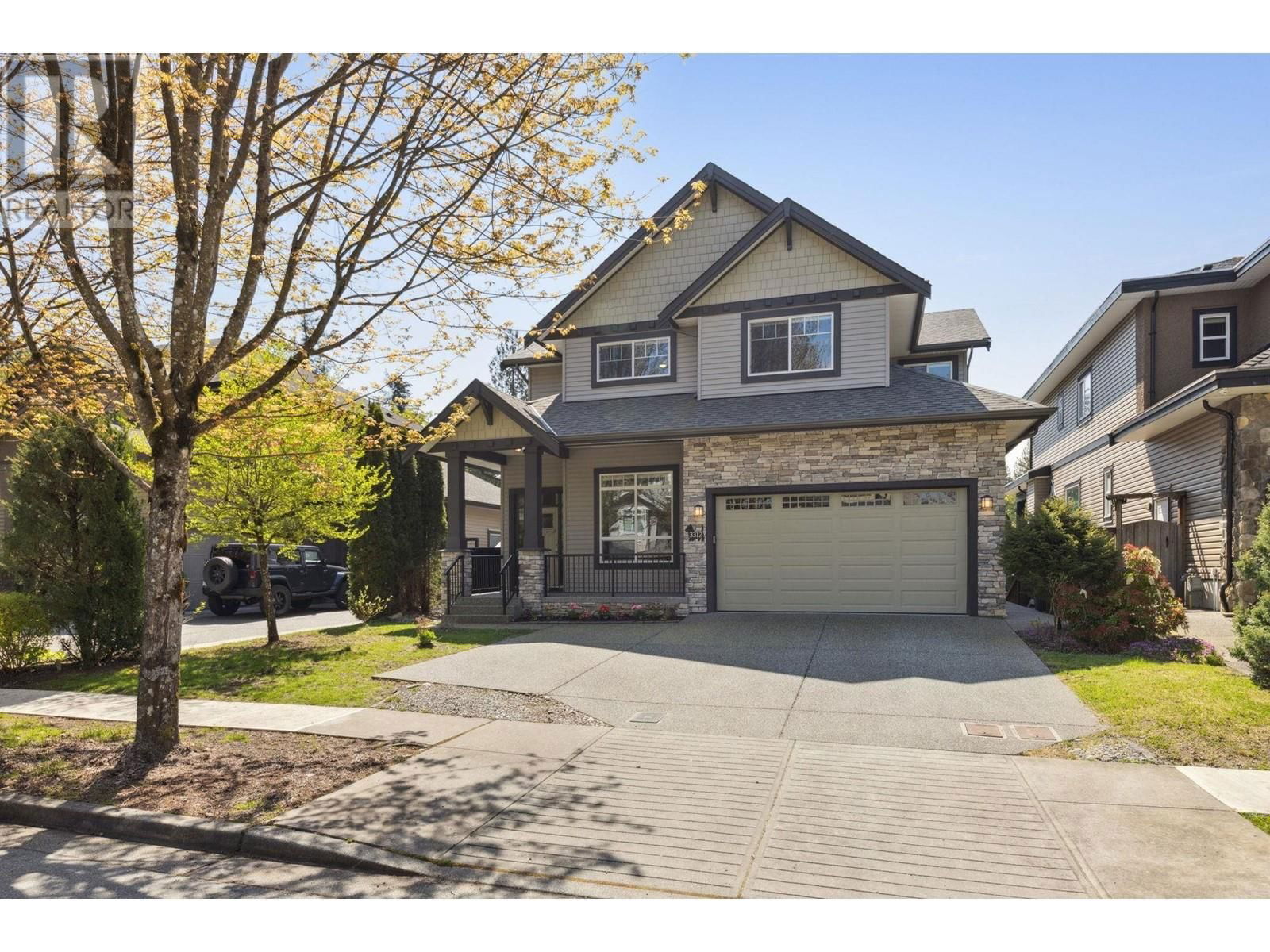 Primary Property View