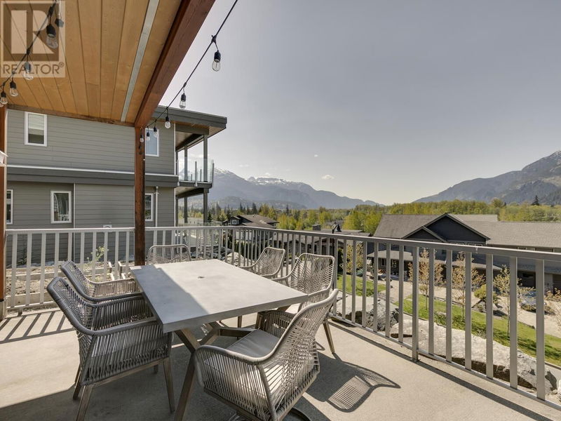 Tertiary Property View