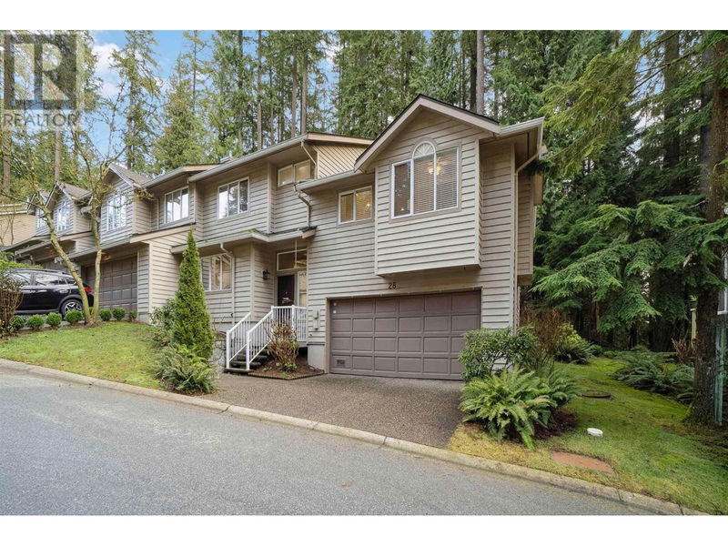 Secondary Property View