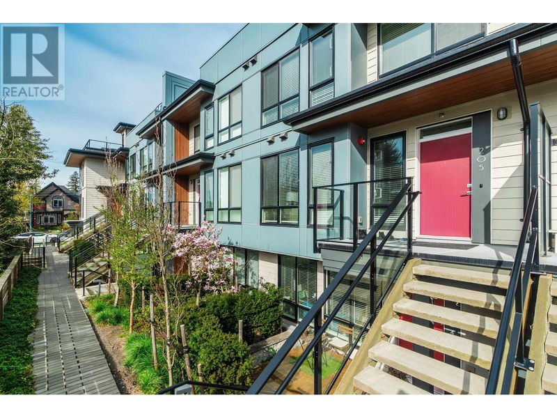 Tertiary Property View