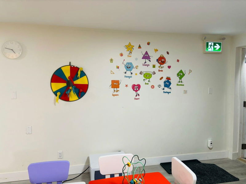 Tertiary Property View
