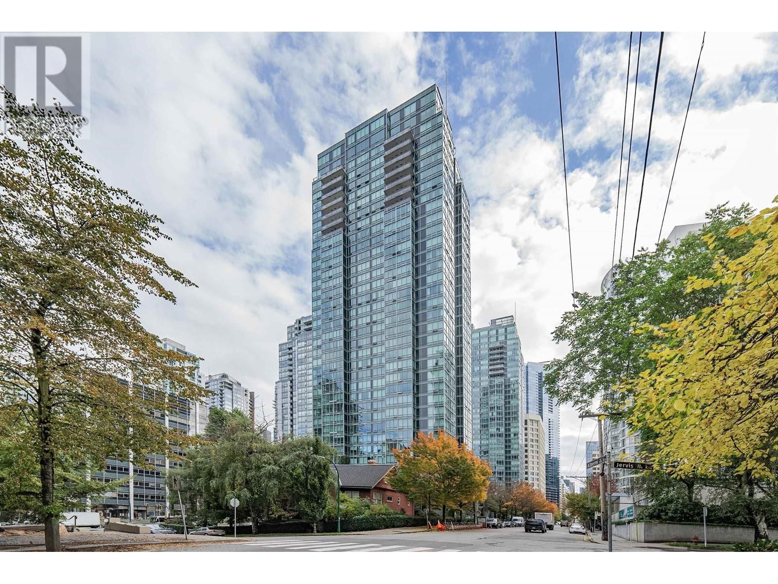 Primary Property View