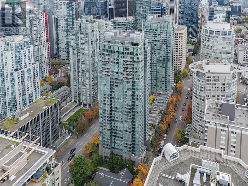 Tertiary Property View