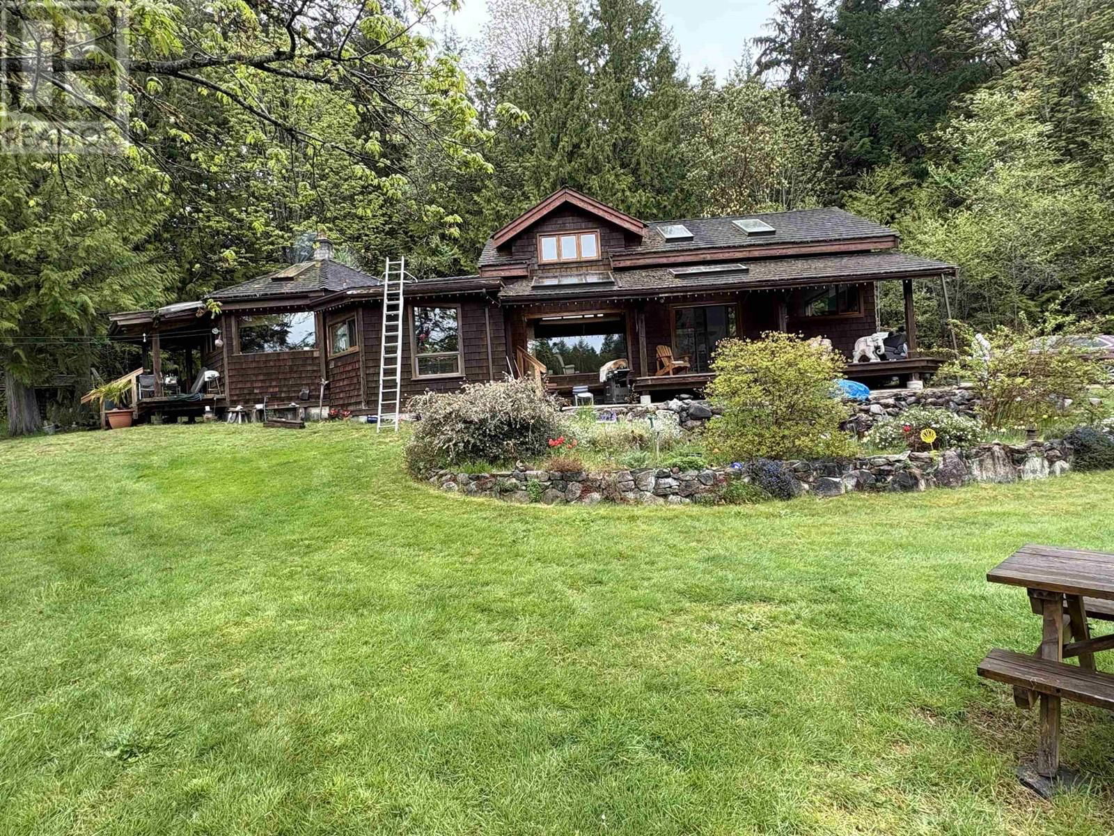 Primary Property View