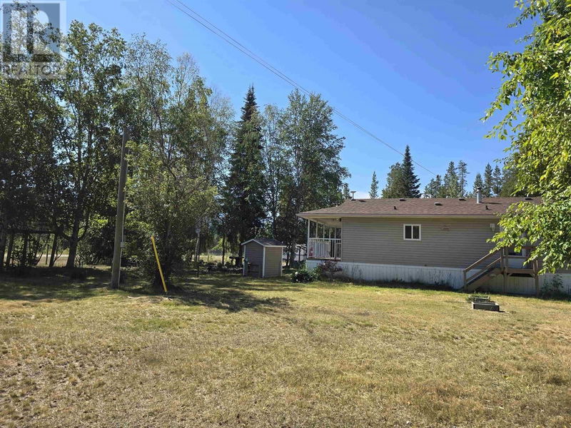 Secondary Property View