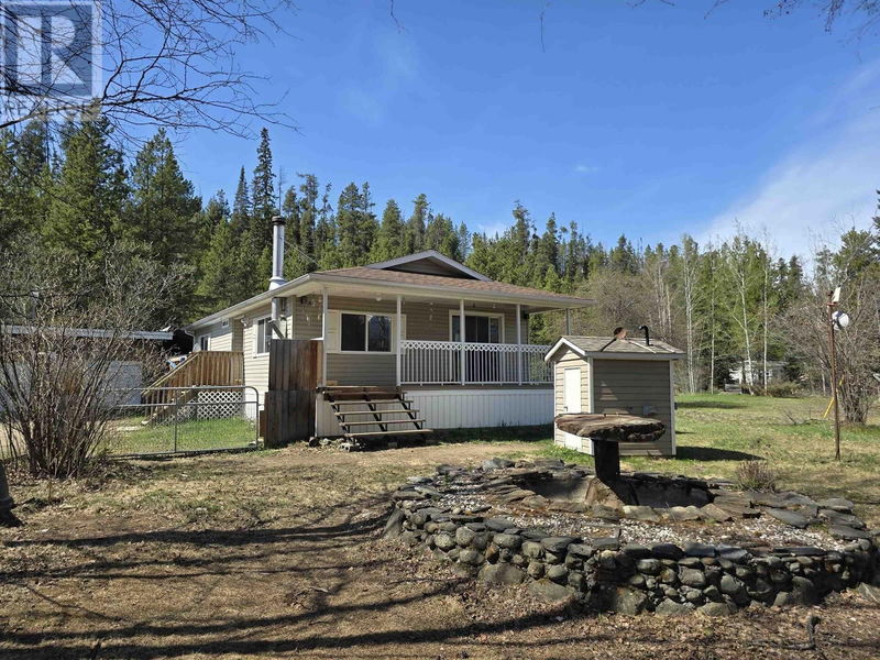 Tertiary Property View