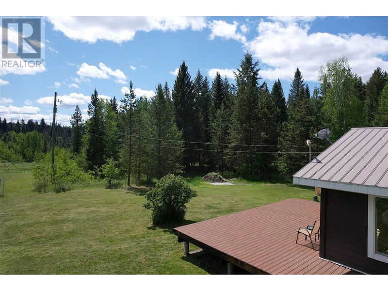 Tertiary Property View