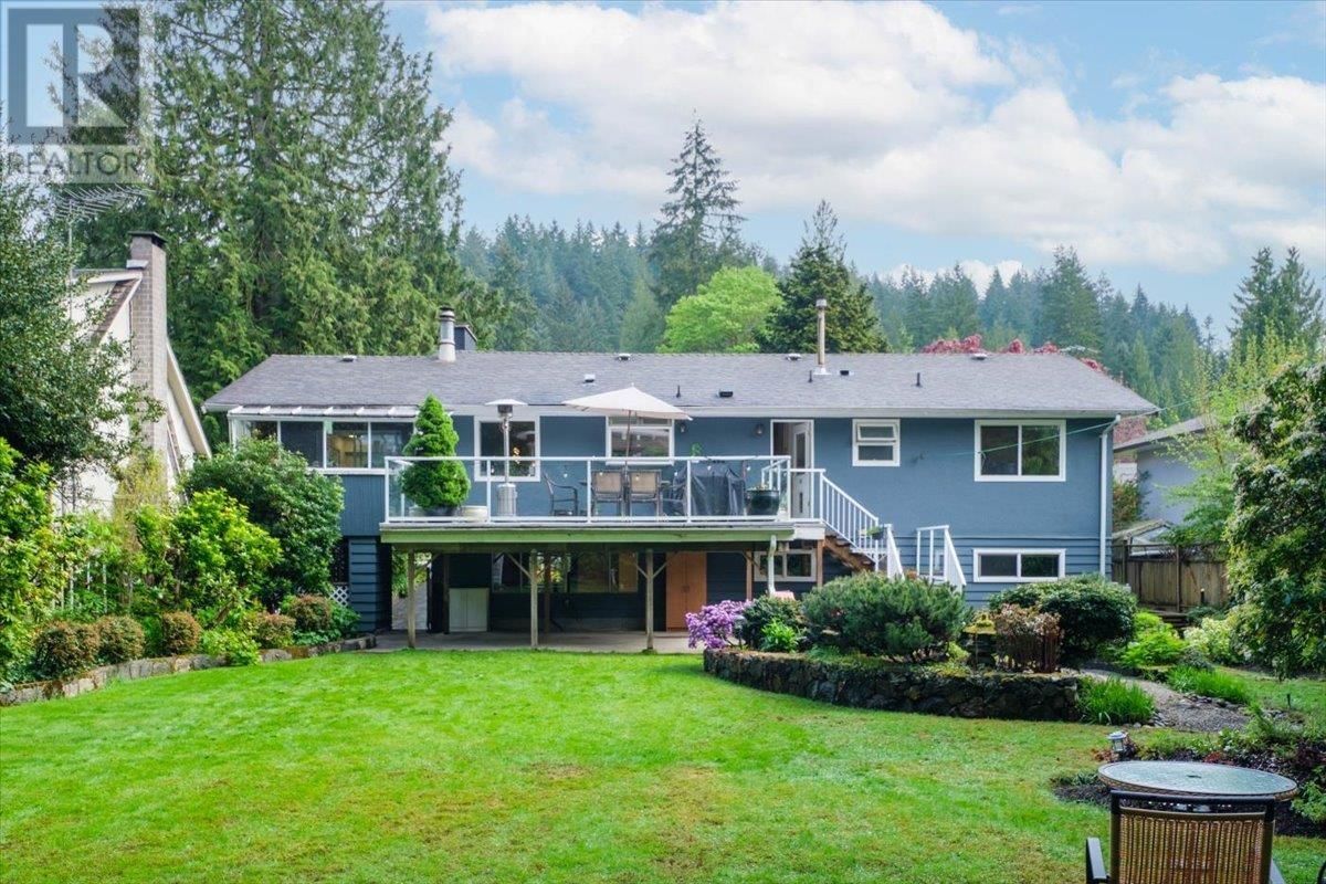 Primary Property View