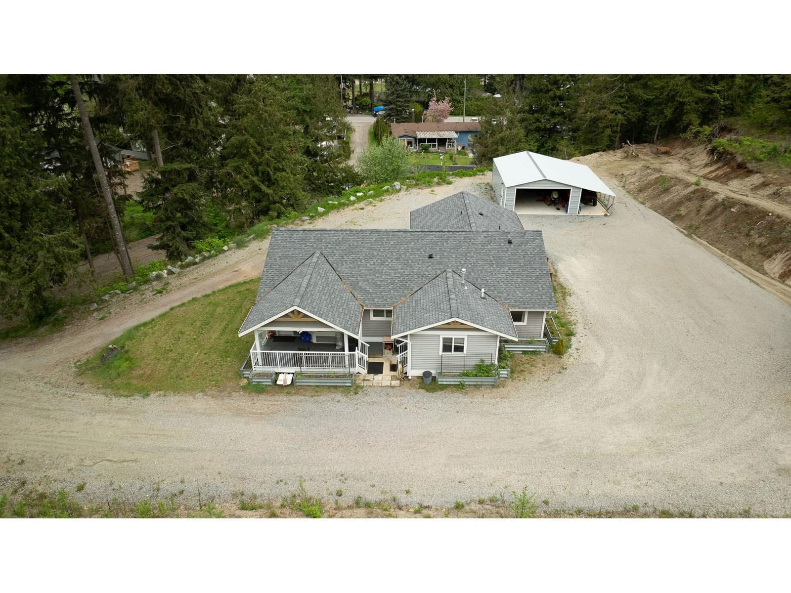 Primary Property View
