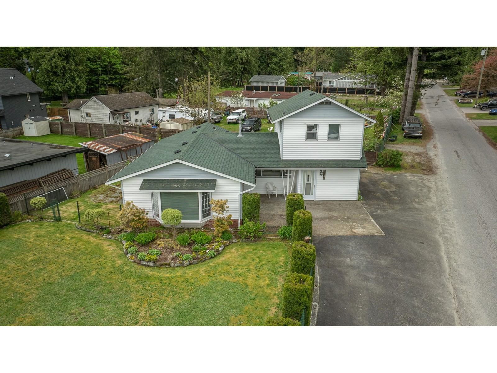 Primary Property View