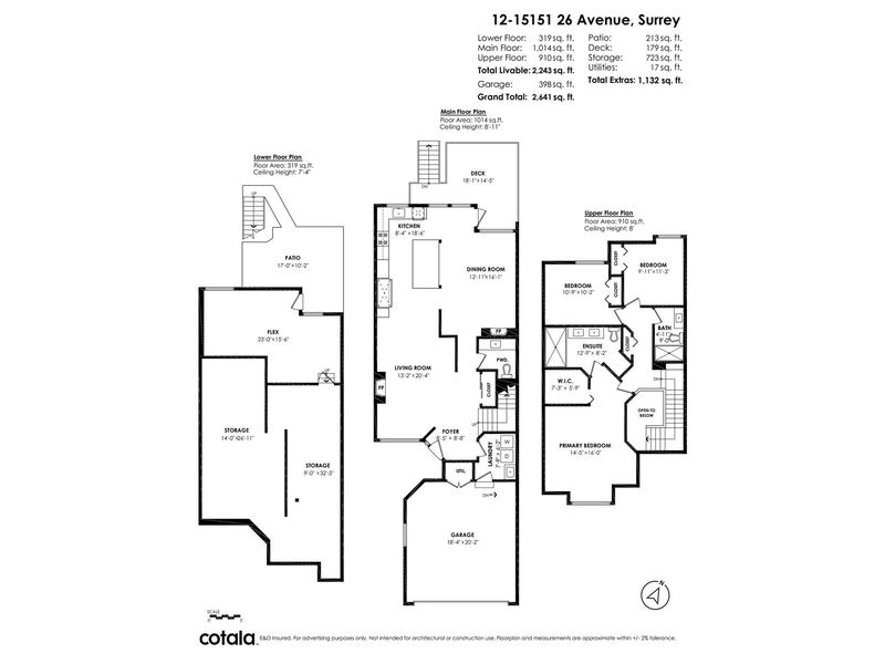 Secondary Property View