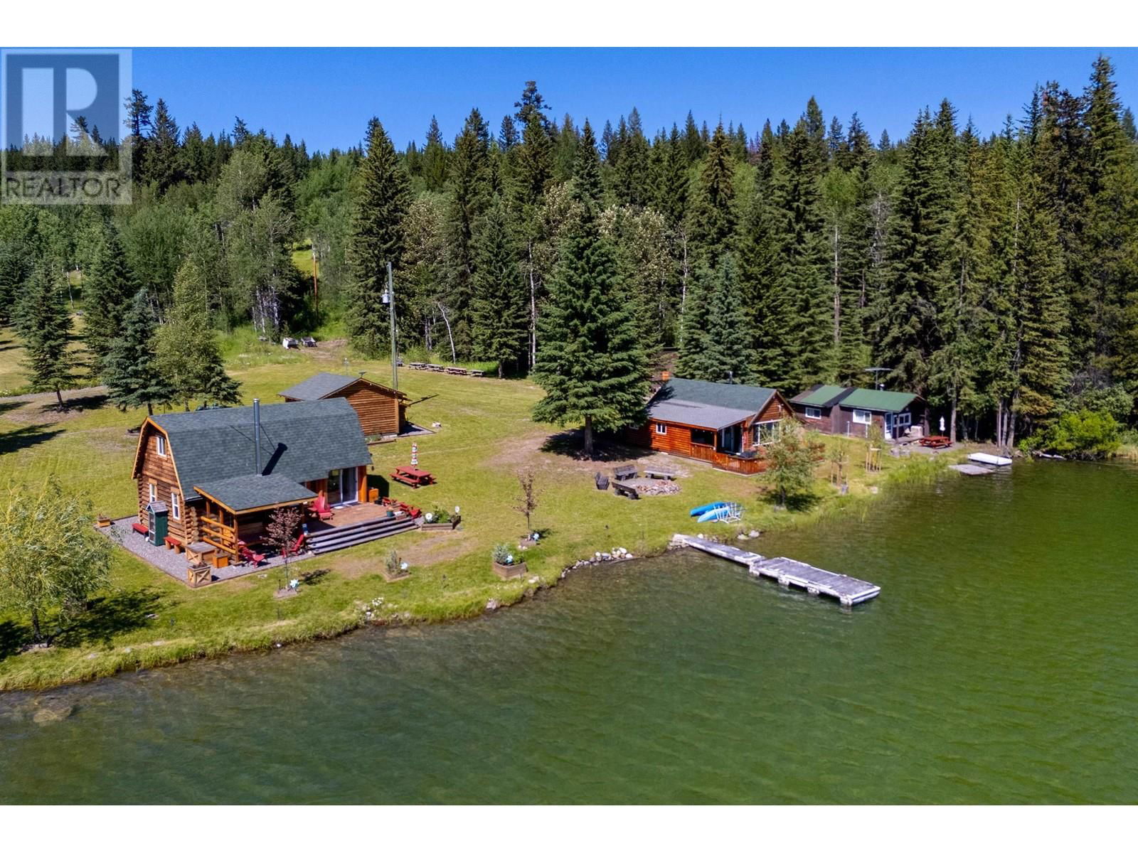 Primary Property View