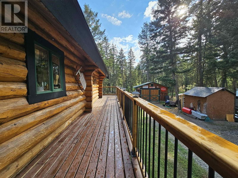 Tertiary Property View