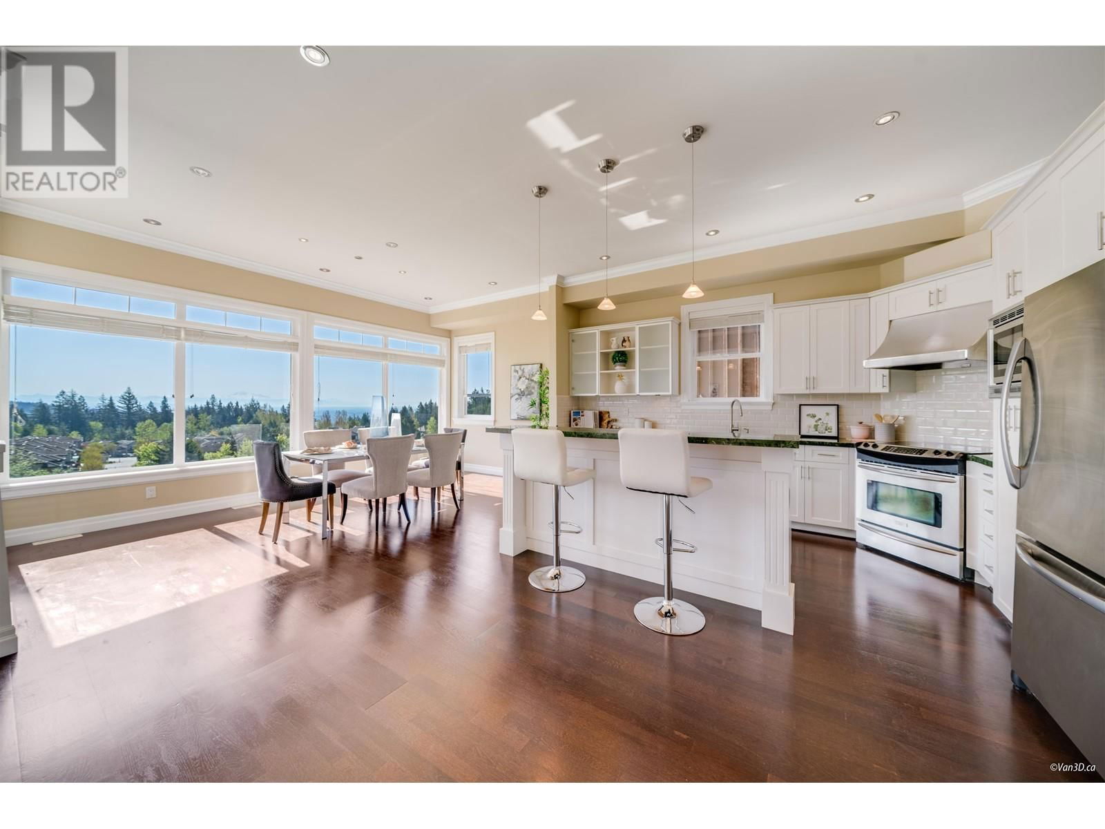 Primary Property View