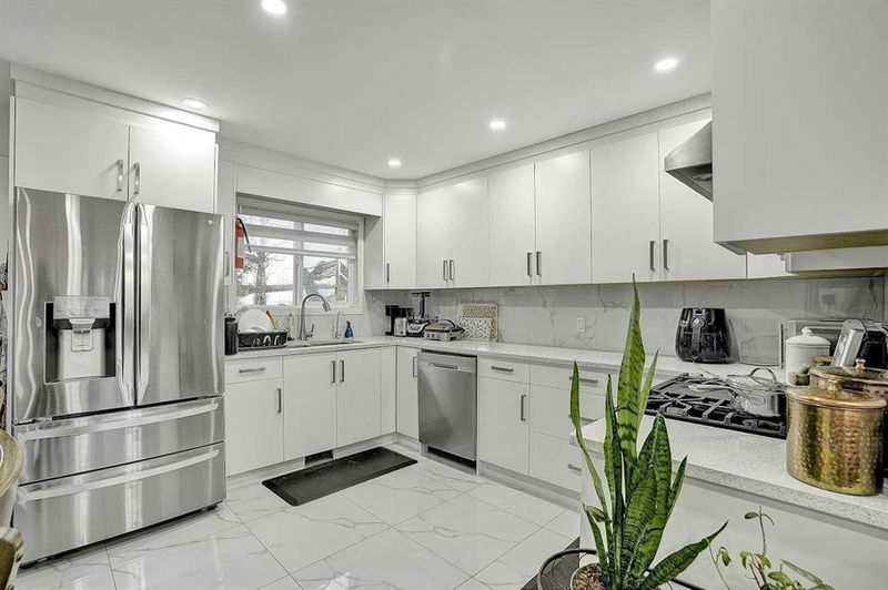 Tertiary Property View