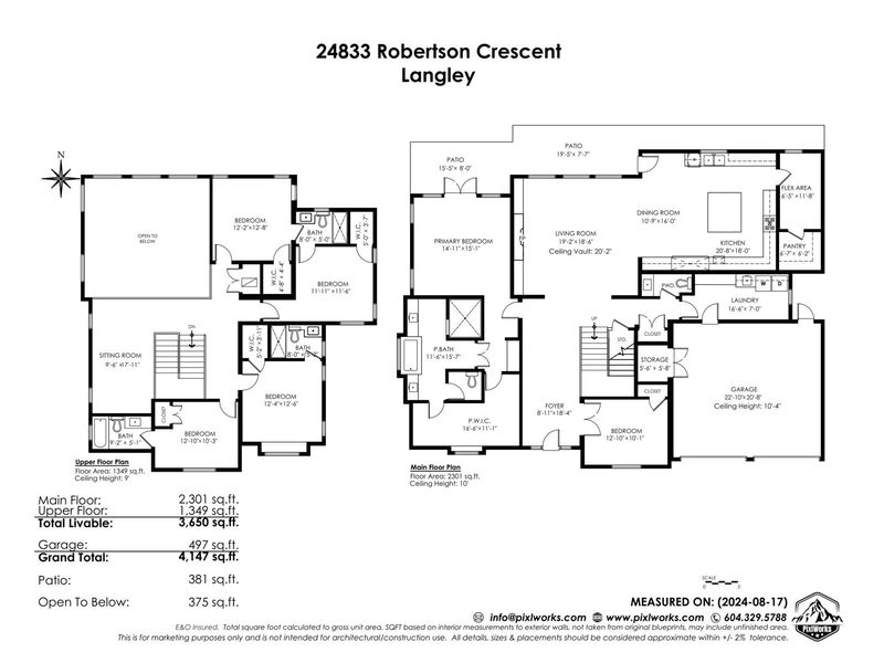 Tertiary Property View