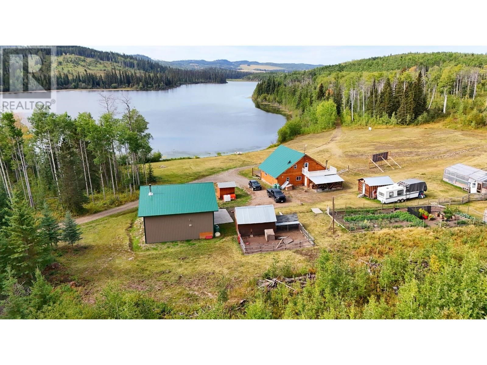 Primary Property View