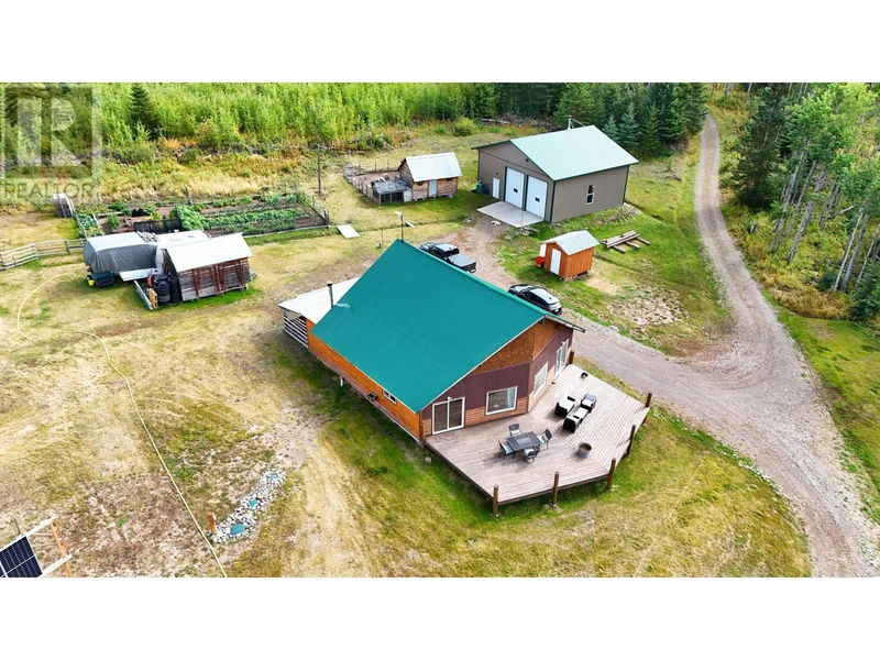Secondary Property View