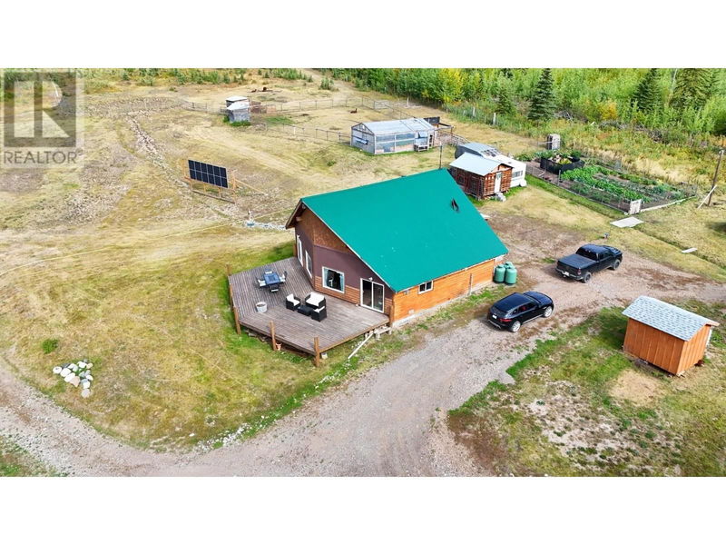 Tertiary Property View