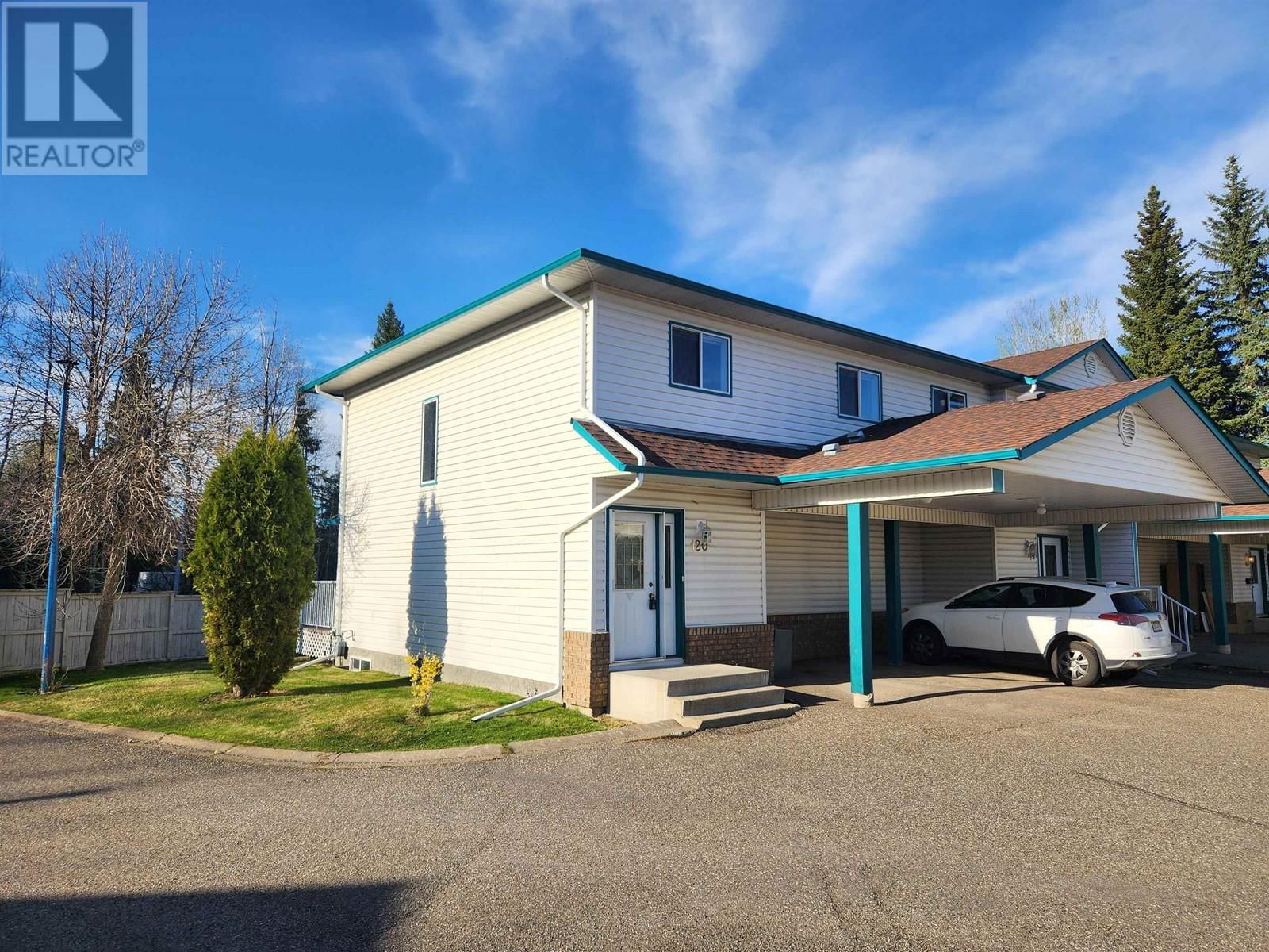 Primary Property View