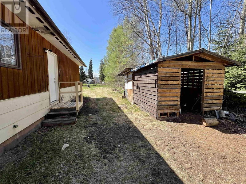 Tertiary Property View