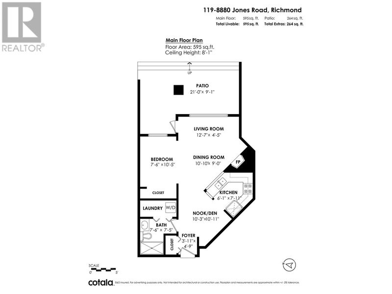 Secondary Property View