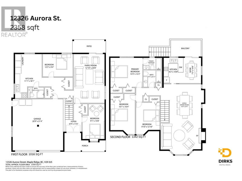 Secondary Property View