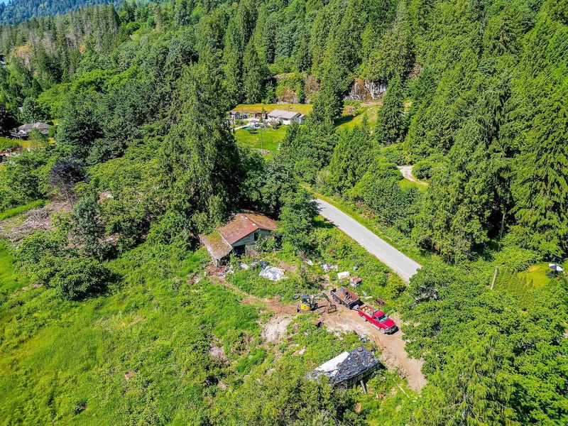 Tertiary Property View