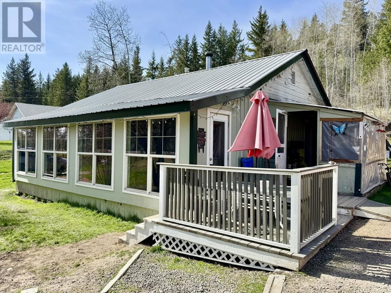 Secondary Property View