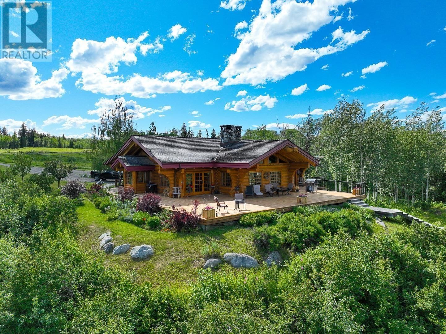 Primary Property View