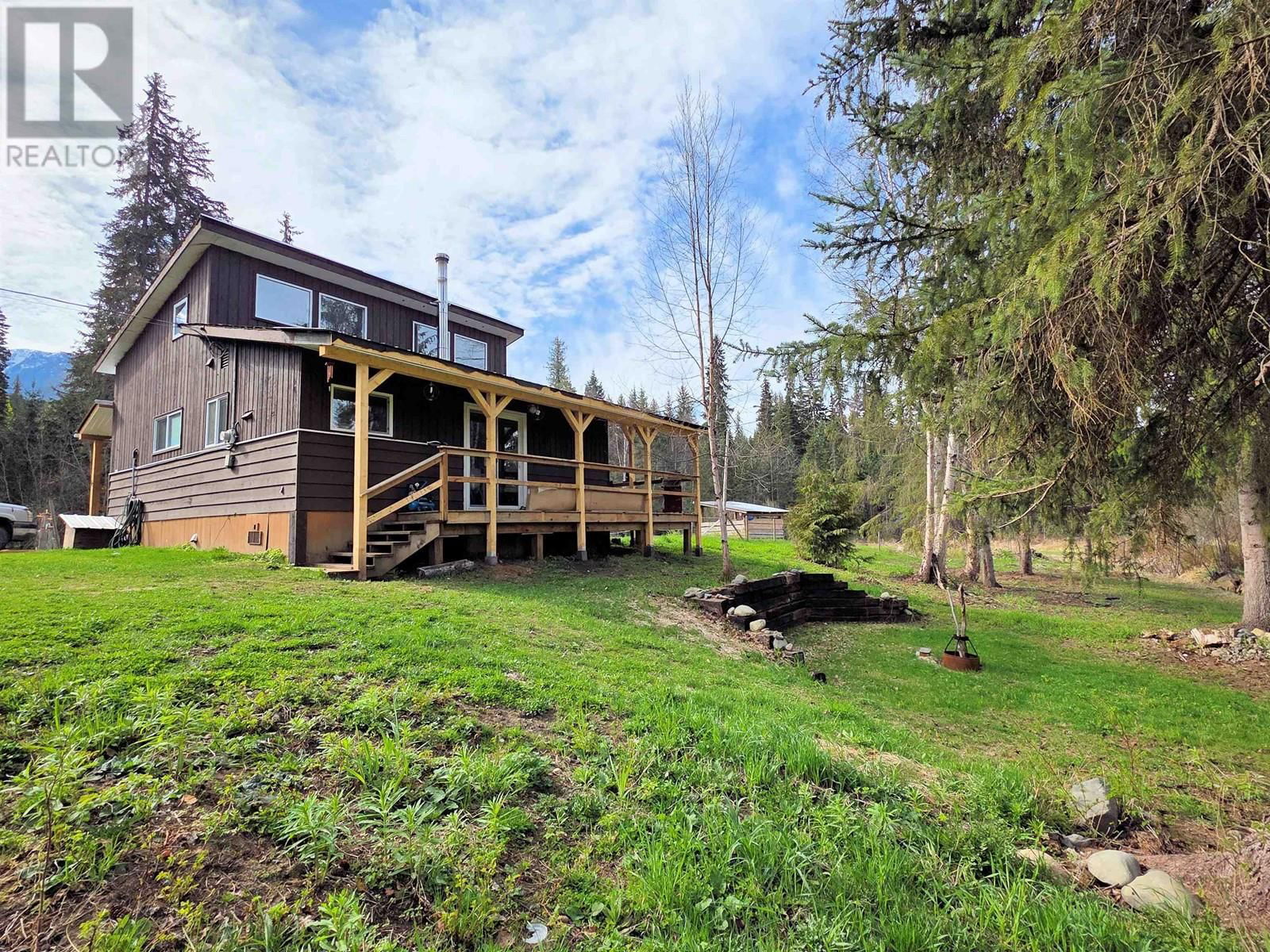 Primary Property View